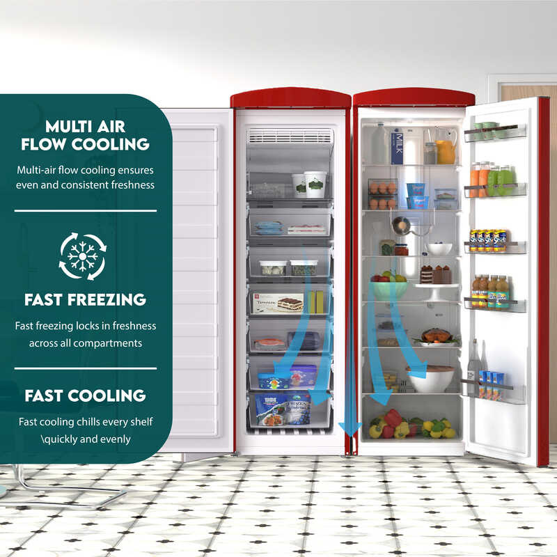 Conserv 24in Retro Set Refrigerator 11cf + Upright Freezer 8.3cf E-Star 110V Conserv 24in Retro Set Refrigerator 11cf + Upright Freezer 8.3cf E-Star 110V