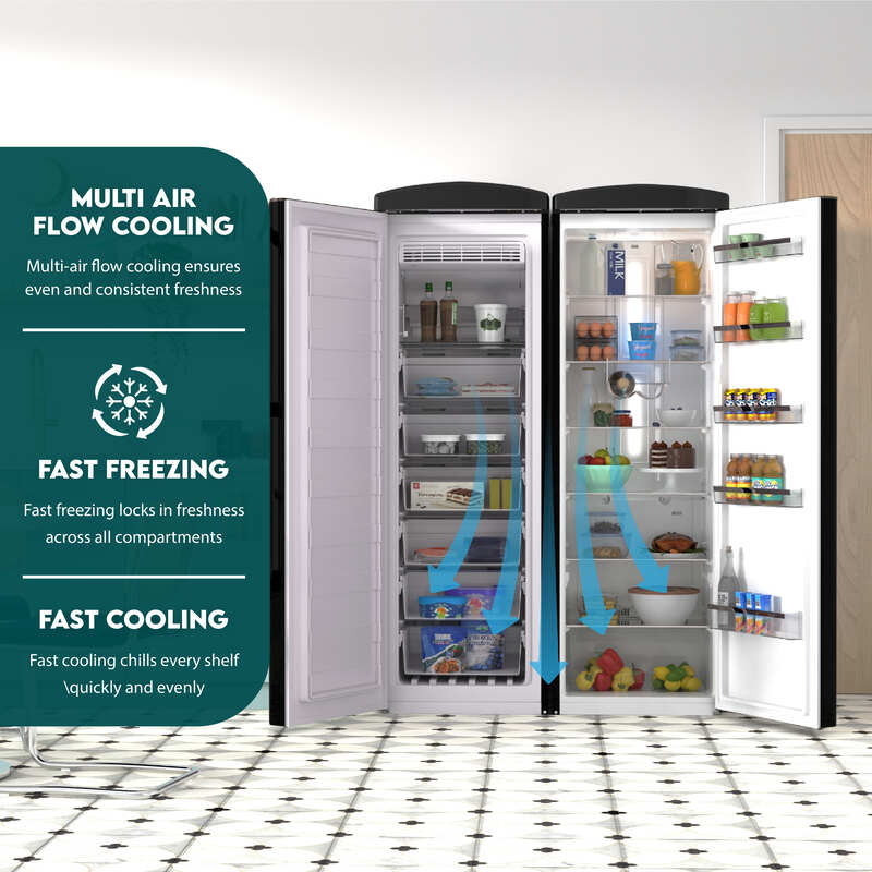 Conserv 24in Retro Set Refrigerator 11cf + Upright Freezer 8.3cf E-Star 110V Conserv 24in Retro Set Refrigerator 11cf + Upright Freezer 8.3cf E-Star 110V