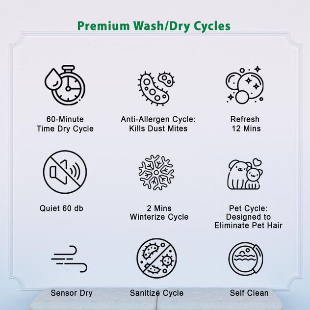 Conserv All-in-One Washer Dryer VENTLESS/VENTED PET cycle 1.62cf/15lbs 110V